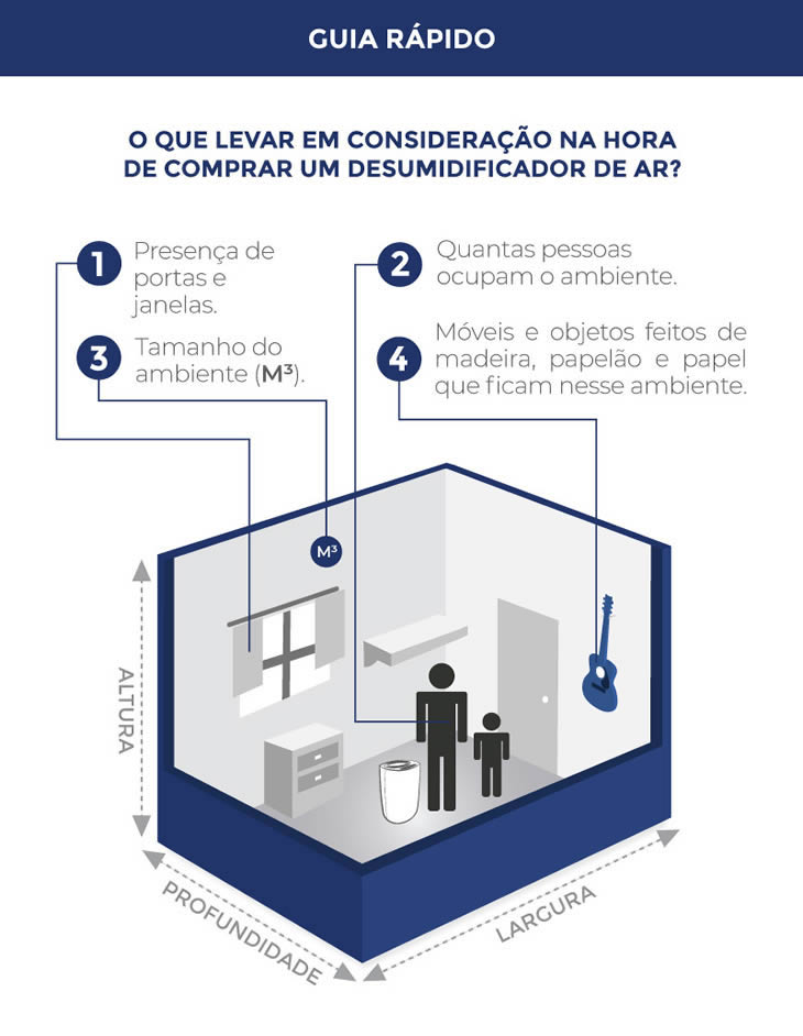 Guia Rápido